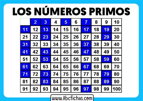 Numeros Primos Gemelos 的图像结果