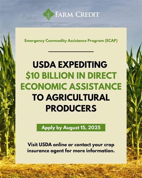 Horizon Farm Credit (@horizonfarmcredit) • Instagram photos and videos