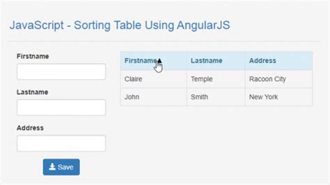 Image result for JavaScript Sorting Tables