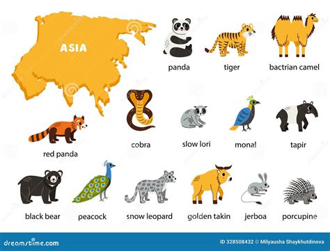 Asian Animals Set with Names. Asia Map of Fauna. Stock Vector ...