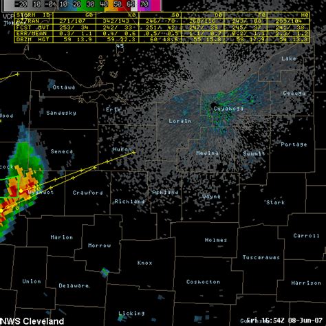 June 8, 2007: Storm Track Loop