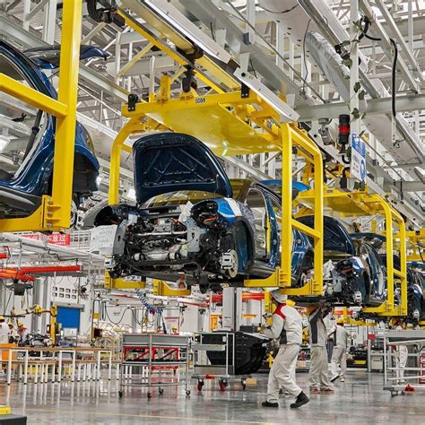 Image result for Product Layout Example