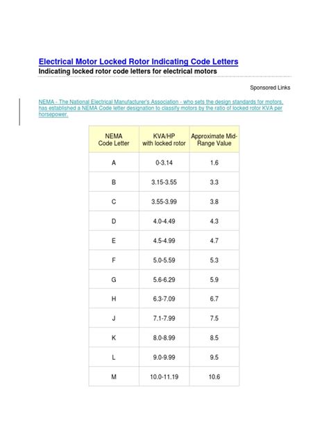 Image result for Code H Electric Motor