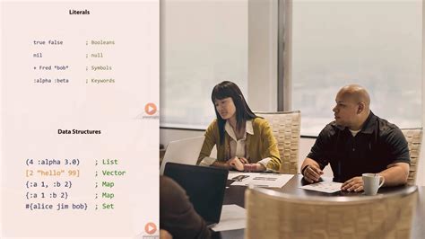 Image result for Clojure