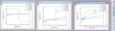 How to Combine Triangular Plot in Origin 的图像结果