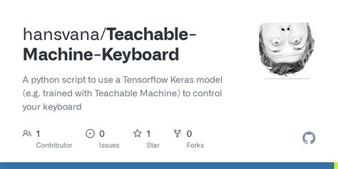 Machine Learning Keyboard 的图像结果