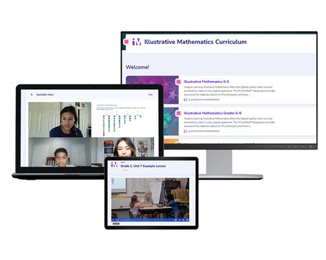 Image result for Imagine Learning Tutorial