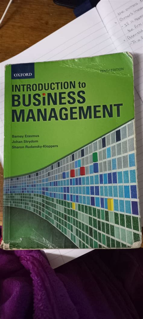 Image result for Intro Business Management