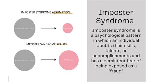 It’s Time to Break Up With Imposter Syndrome