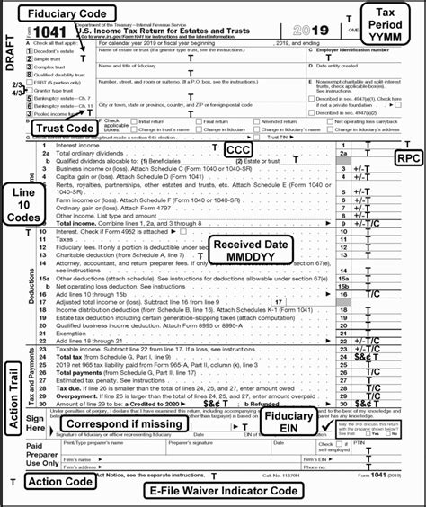Image result for How to File Form 1041