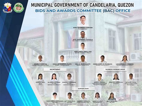 Bids and Awards | The Official Website of the Municipality of ...