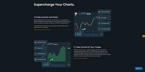 Image result for Free Charting Software