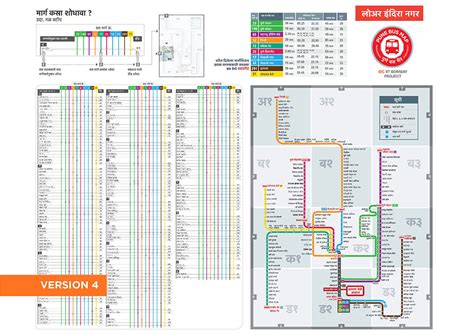 D'source Case Study - Slide Show | Pune Bus Map | D'Source Digital ...