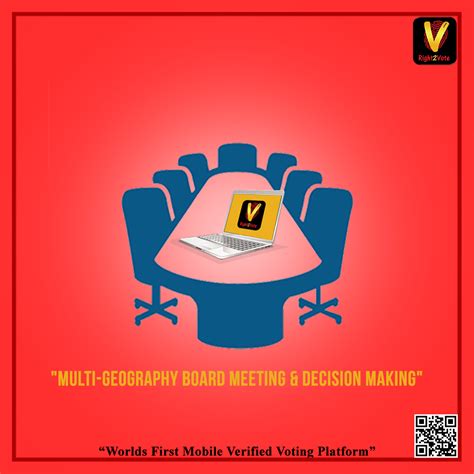 Explore Right2Vote Features | Secret Ballot, Encryption, STV, Audit ...