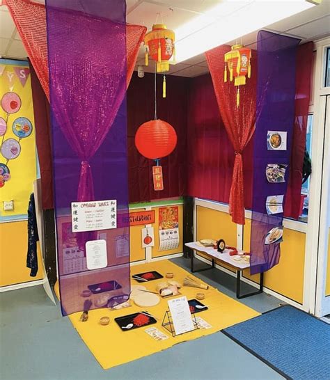 Early Years Lunar New Year and Chinese New Year Activities for Children ...