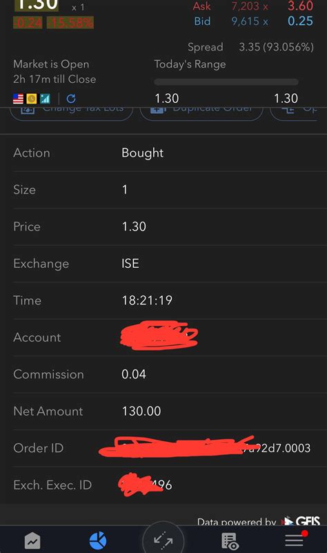 Execution ID 的图像结果