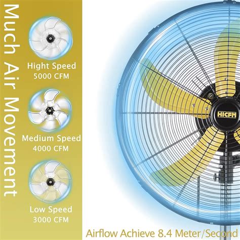 HiCFM 5000 CFM 20 inch High Velocity Pedestal India | Ubuy