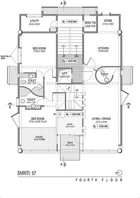 Welcome to Group Seven