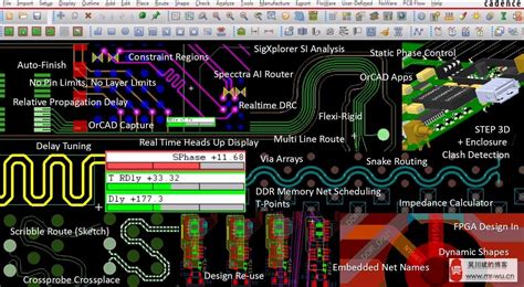 OrCAD2019破解版_Cadence OrCAD下载 v17.40.003 激活版-126g软件园