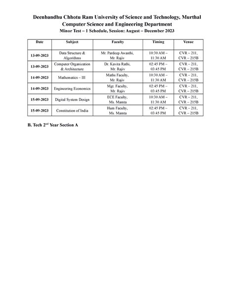 Sessional-1 CSED - Computer Science and Engineering Department Minor ...