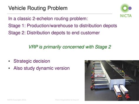 Image result for Vehicle Routing Problem with 4 Vehicles Python Coding