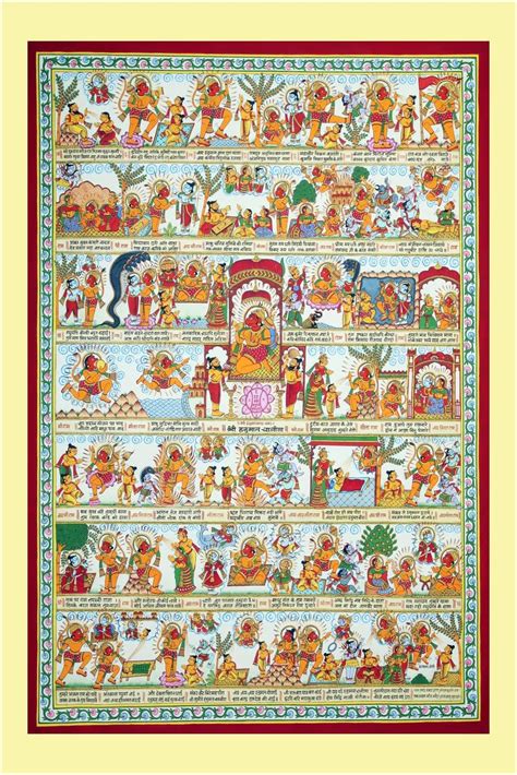 Mituja Wall Poster | Hanuman Chalisa | Religious | Laminated ...