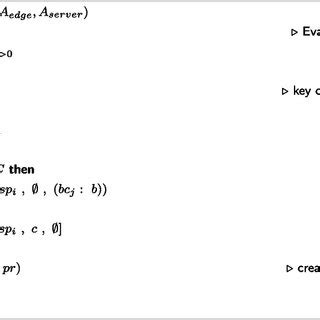 Image result for Algorithm Monitoring