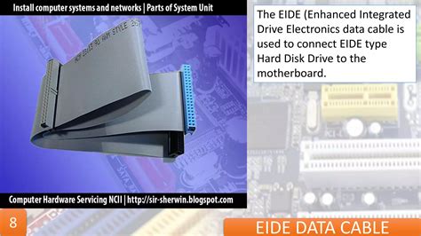 Image result for Computer System Unit Parts