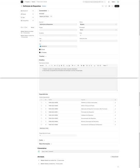Image result for Task and Subtask