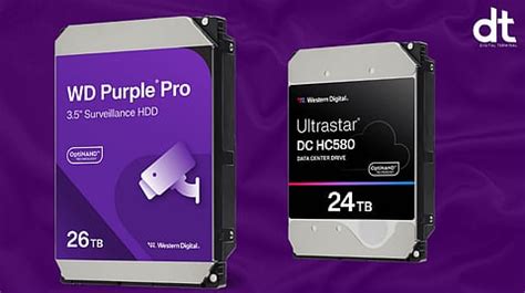 Western Digital to Showcase Advanced Storage Solutions at India Mobile ...