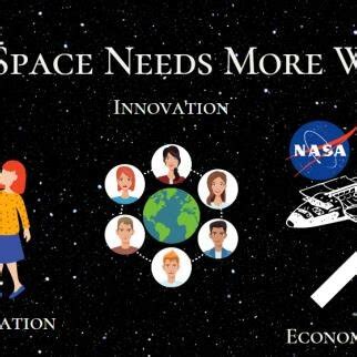 Image result for 2 Topic Slide Design