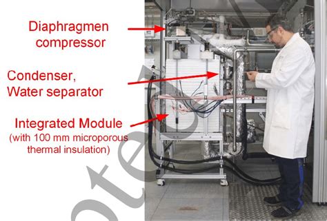 Image result for Lab Component List