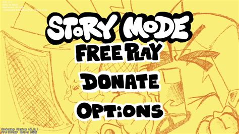 Image result for FNF Coding