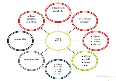 Grammar 的图像结果