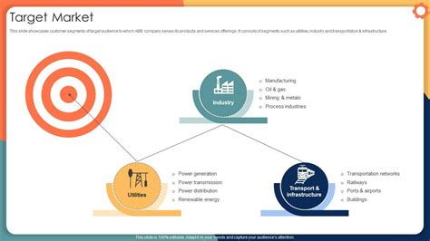 Image result for Target Engineer