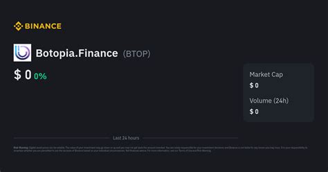 Botopia.Finance Price | BTOP to USD Converter, Chart and News