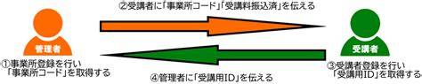 Image result for Colorama Python Logo