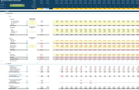 Actual vs. Budget Variance Analysis Template Excel XLS