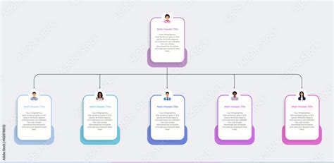 Image result for Top Management Distribution Graph
