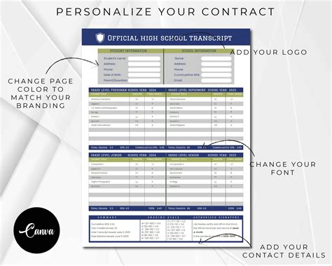 Editable High School Transcript, Homeschool Transcript, Editable Home ...