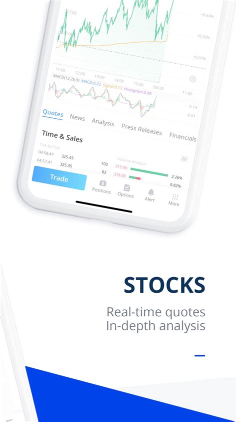 Image result for Webull Android-App