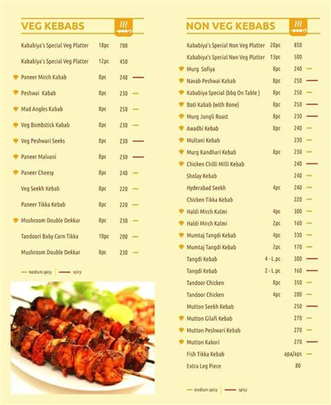 Menu at Kababiya Kebabs & Biryanis, Kolhapur