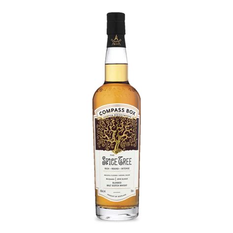 Image result for Compass Box Cocktails