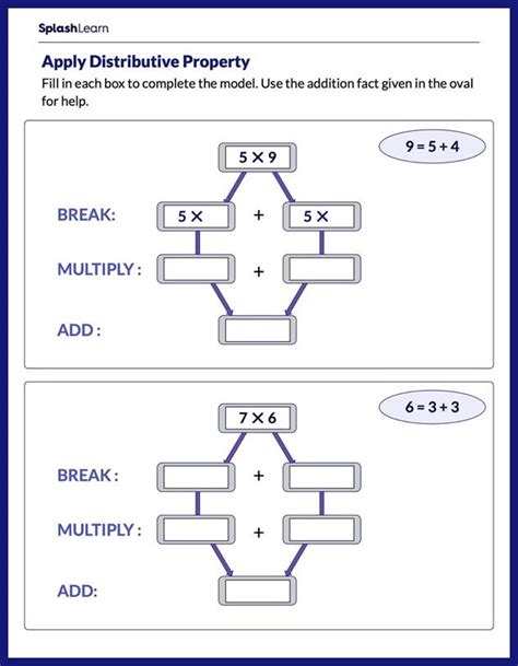 How to Do Distributive Property 的图像结果