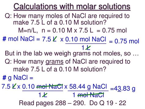 Molar Solution 的图像结果