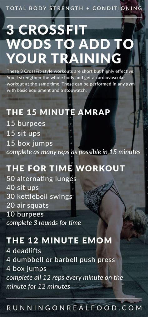Image result for CrossFit Tutorial