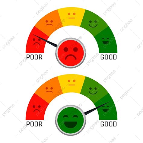 Escala De Dolor De Emoción Plana De Mala A Buena Ilustración Vectorial Aislada En Fondo Blanco ...