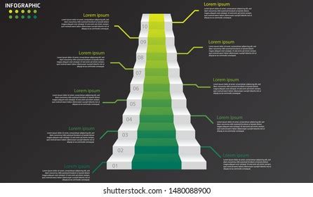 Image result for Timeline Line Graph