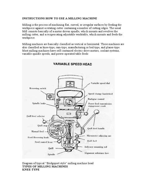 Milling Machine Setup 的图像结果