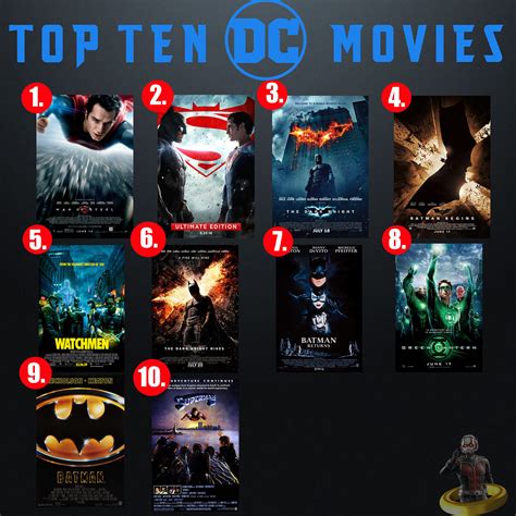 Top Ten DC Movies | Here's the list of my ten favorite DC mo… | Flickr